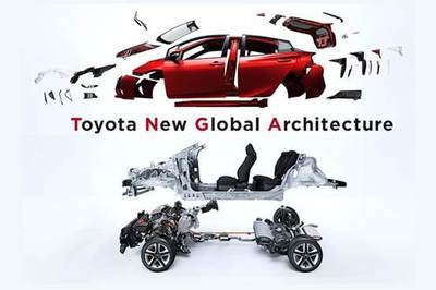 TNGA助推销量提升 聊丰田如何赢在当下又如何布局未来